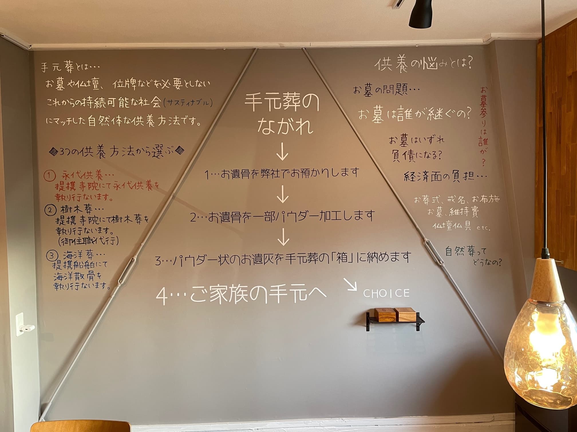 看板製作実績-壁面看板｜㈱イガラシ様1-宮城県仙台市